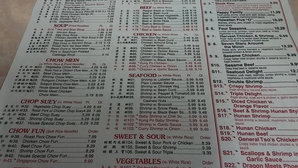 Tops China Restaurant | restaurant | 3820B Mechanicsville Turnpike, Richmond, VA 23223, USA | 8042282266 OR +1 804-228-2266