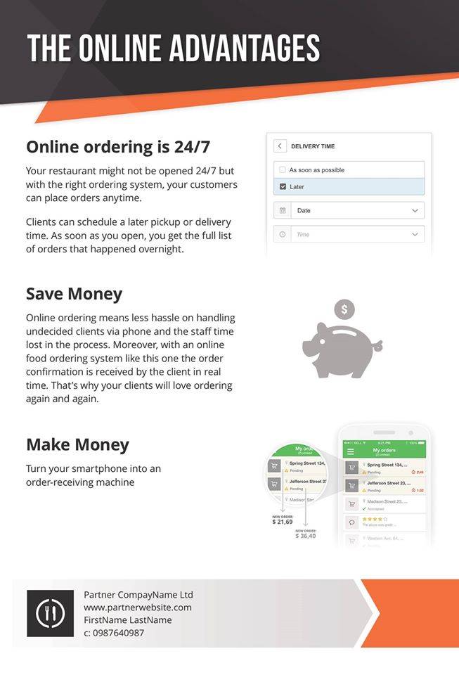 TRYPPS Demo Restaurant | restaurant | 290 W Vía Olivera, Palm Springs, CA 92262, USA | 9499032133 OR +1 949-903-2133