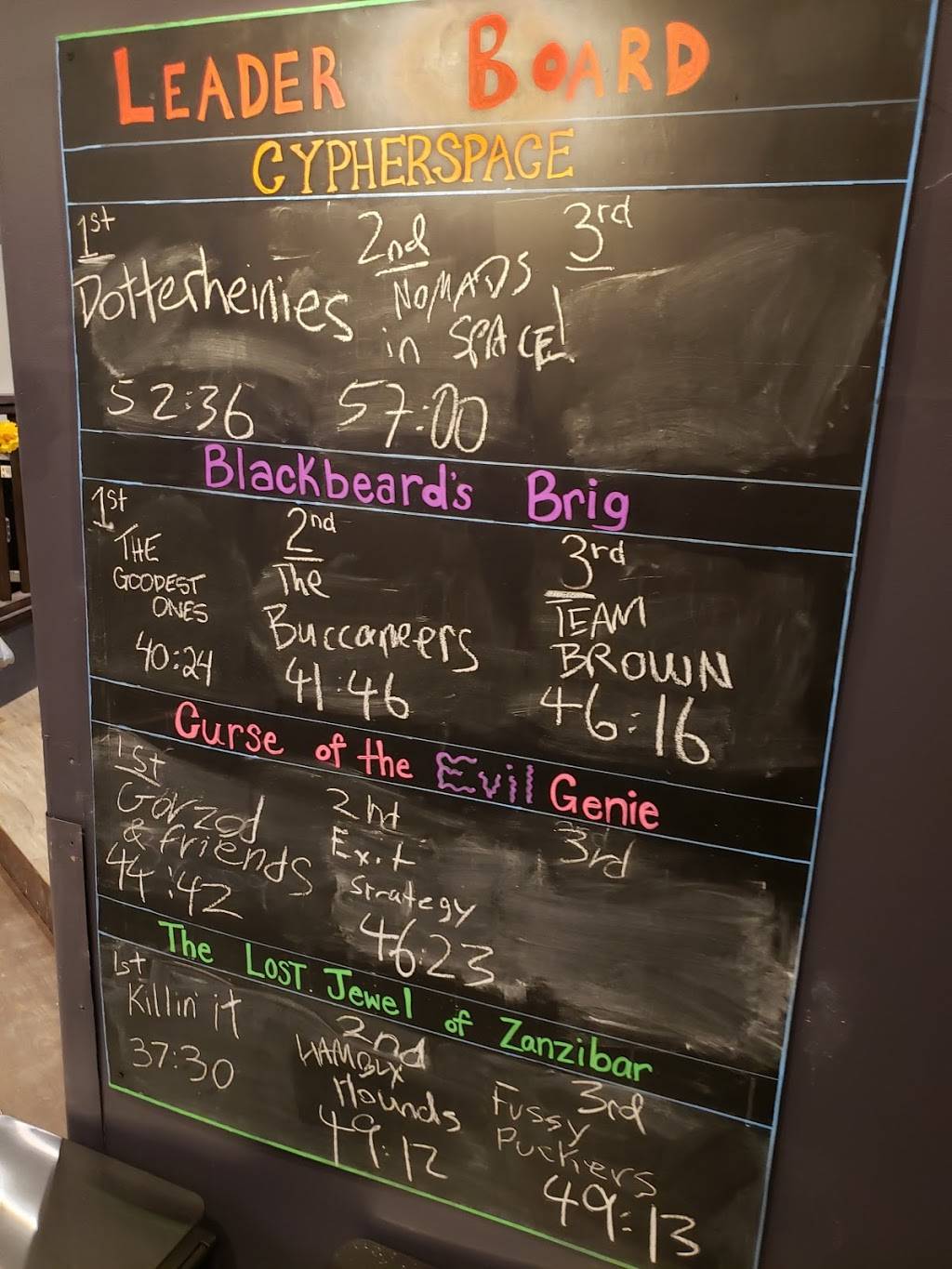 Perplexcity Escape Rooms and Board Game Cafe | restaurant | 55 Cedar Pointe Dr Unit 89, Barrie, ON L4N 5R7, Canada | 7055038503 OR +1 705-503-8503