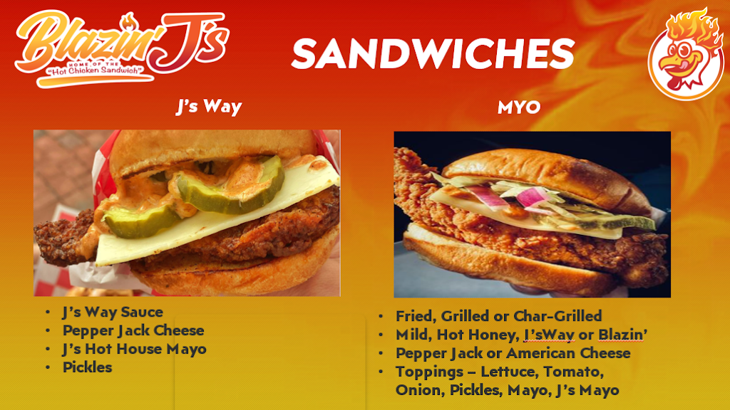 Blazin Js | restaurant | 139 W Gay St, West Chester, PA 19380, USA | 4842660156 OR +1 484-266-0156