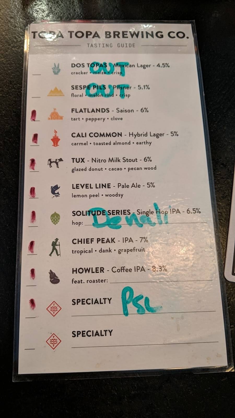 Topa Topa Brewing Company | restaurant | 345 E Ojai Ave, Ojai, CA 93023, USA | 8057989079 OR +1 805-798-9079