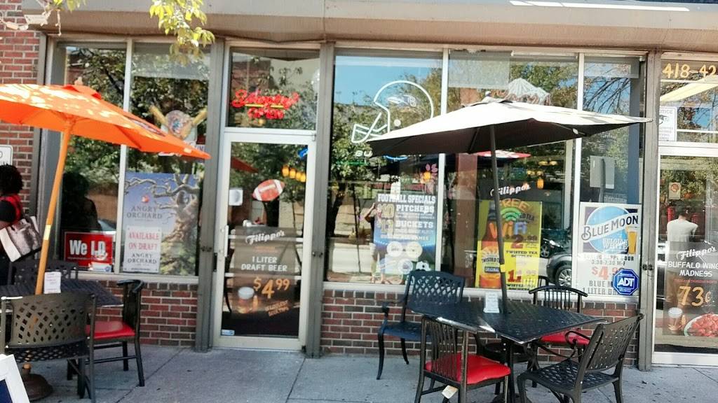 Filippos Pizzeria | restaurant | 418 S Conkling St, Baltimore, MD 21224, USA | 4103274550 OR +1 410-327-4550