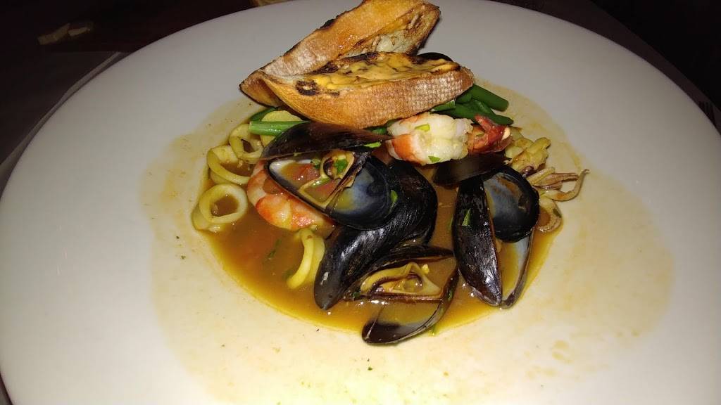 PARC Bistro-Brasserie | restaurant | 2760 Fifth Ave, San Diego, CA 92103, USA | 6197951501 OR +1 619-795-1501