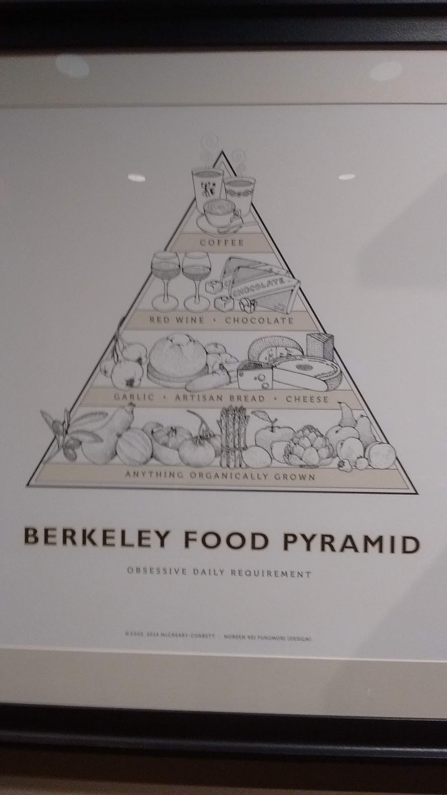 Peets Coffee | cafe | 63 Moraga Way, Orinda, CA 94563, USA | 9252589328 OR +1 925-258-9328