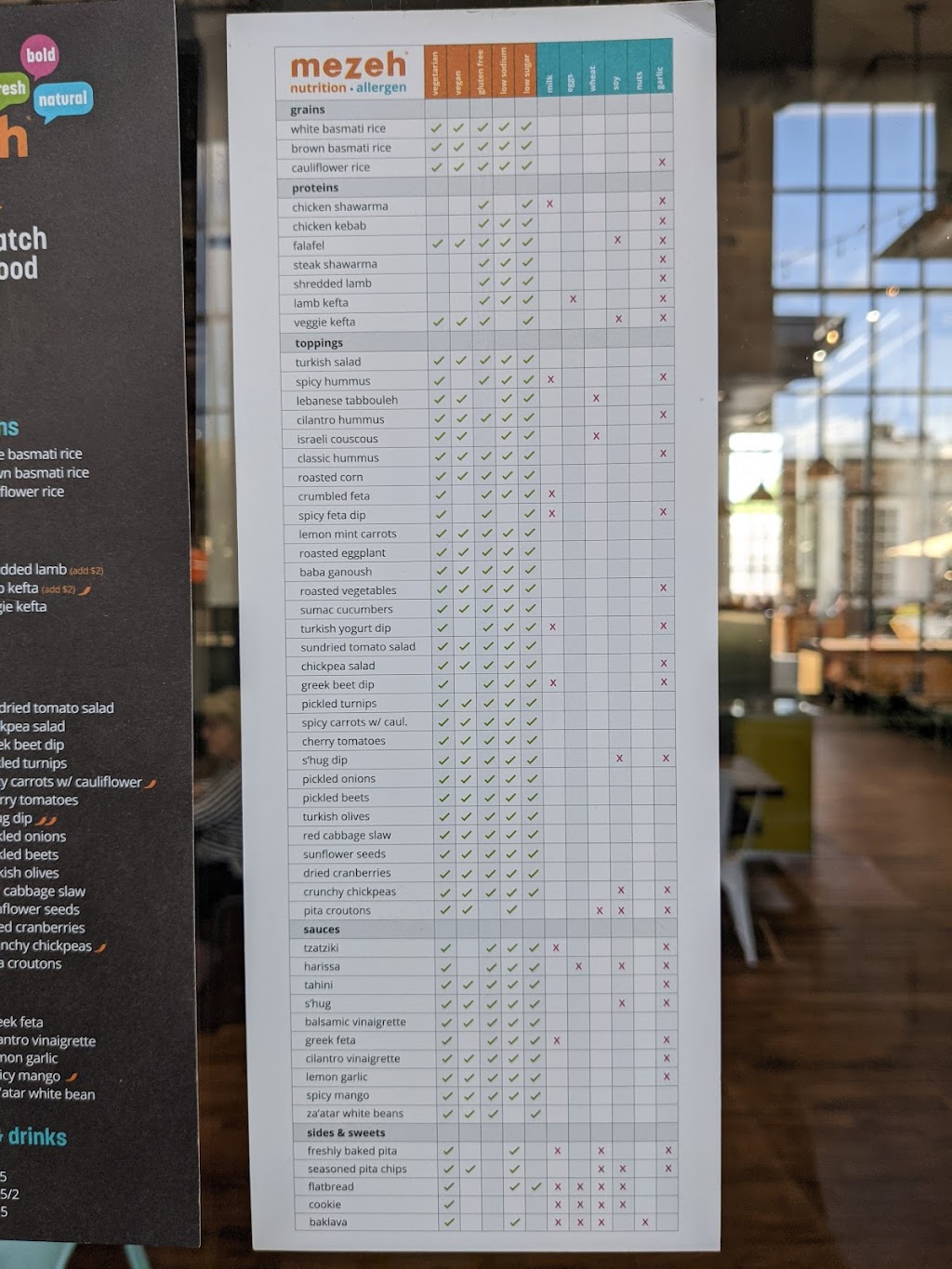 mezeh mediterranean grill (optimist hall) | restaurant | 340 E 16th St, Charlotte, NC 28206, USA | 7043214589 OR +1 704-321-4589