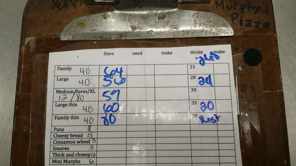 Papa Murphys Take N Bake Pizza | meal takeaway | 3027 S 60th St, Milwaukee, WI 53219, USA | 4143278750 OR +1 414-327-8750