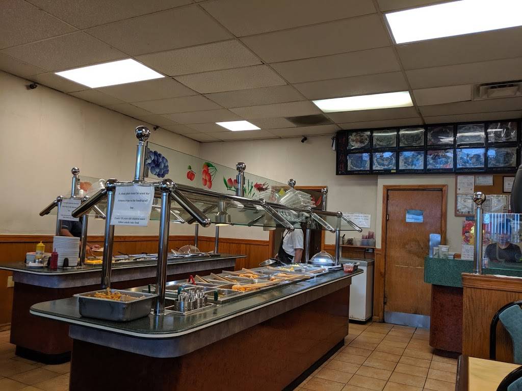 Panda Garden Buffet | restaurant | 2370 McGrady Dr SE, Cleveland, TN 37323, USA | 4234782000 OR +1 423-478-2000