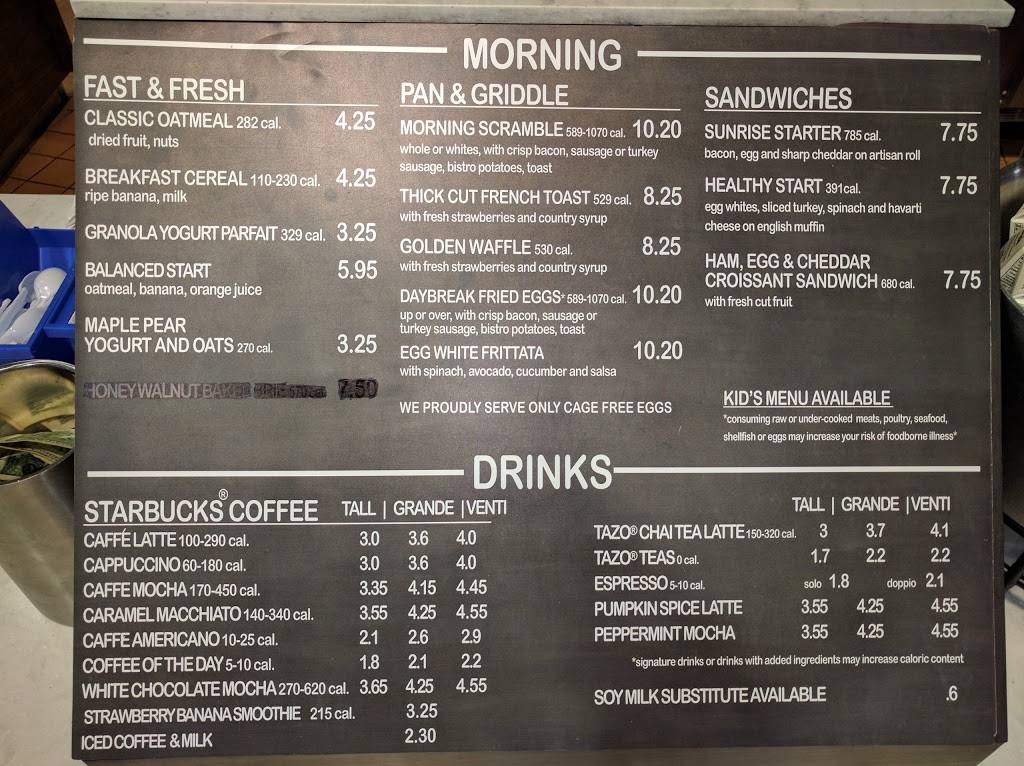 The Bistro – Eat. Drink. Connect.® | restaurant | 200 Chestnut St, Chattanooga, TN 37402, USA | 4237550871 OR +1 423-755-0871