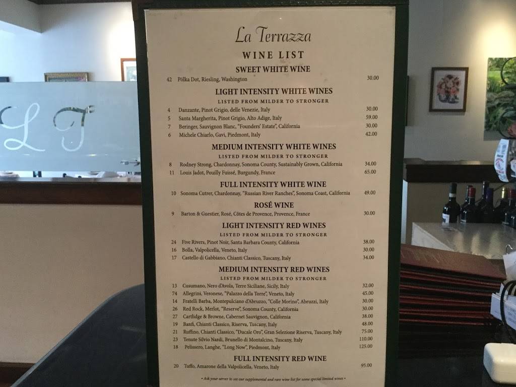 La Terrazza (Rinos Place) | restaurant | 142 Spruce St, Cedarhurst, NY 11516, USA | 5163744949 OR +1 516-374-4949