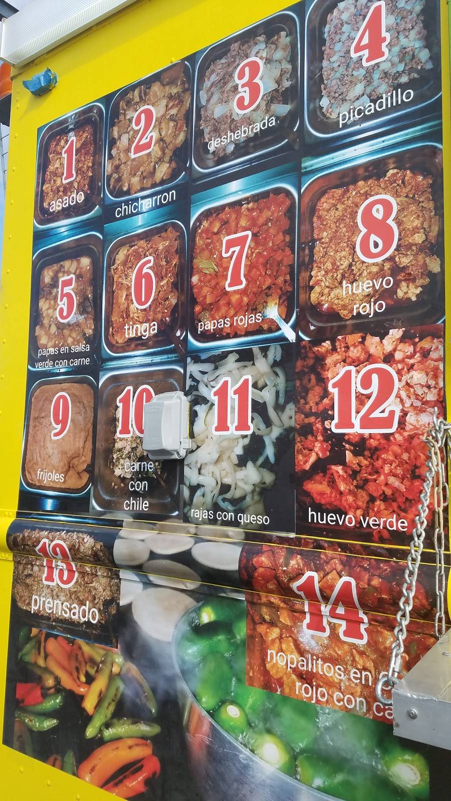 Las Adelitas Gorditas | restaurant | 13041 Nacogdoches Rd, San Antonio, TX 78217, USA | 2109926052 OR +1 210-992-6052