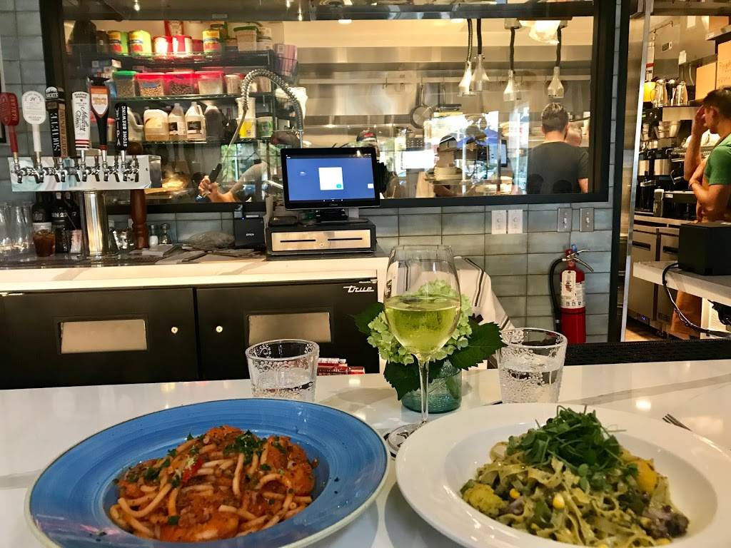 Candor by Giuseppe | restaurant | 1030 Torrey Pines Rd Ste B, La Jolla, CA 92037, USA | 8582467818 OR +1 858-246-7818