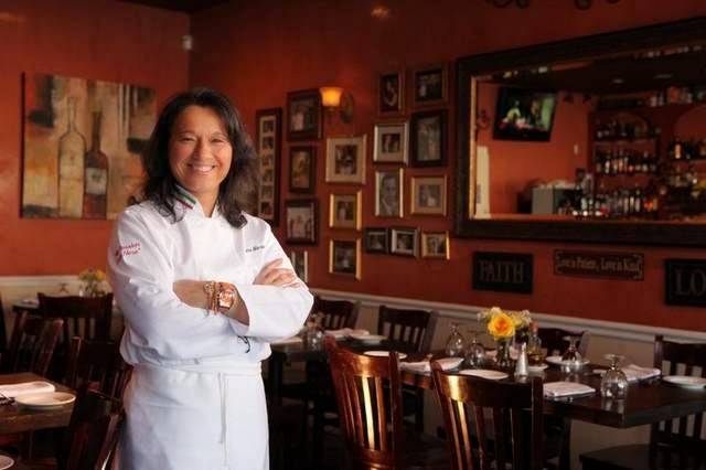 Anna Marias Restaurant | restaurant | 18 Chatsworth Ave, Larchmont, NY 10538, USA | 9148330555 OR +1 914-833-0555