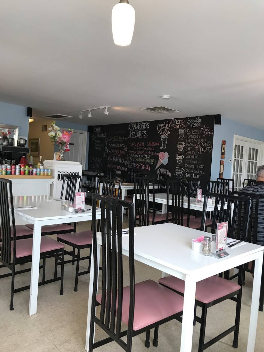 Crawfords Lakeside Café | restaurant | 125 Mill St S, Port Hope, ON L1A 2S8, Canada | 9058858093 OR +1 905-885-8093