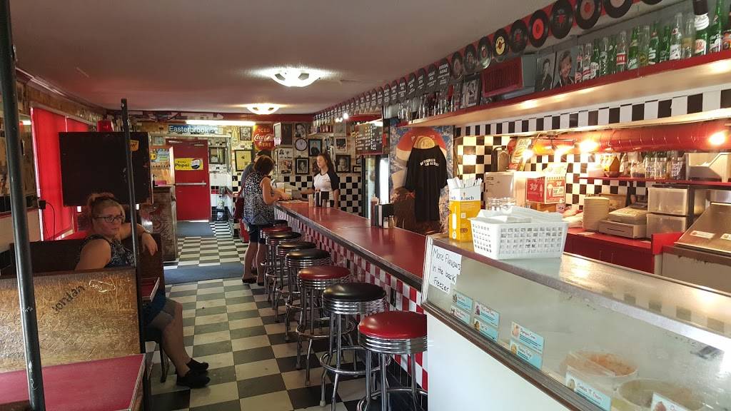Easterbrooks Hotdog Stand | restaurant | 694 Spring Gardens Rd, Burlington, ON L7T 1J3, Canada | 9055279679 OR +1 905-527-9679