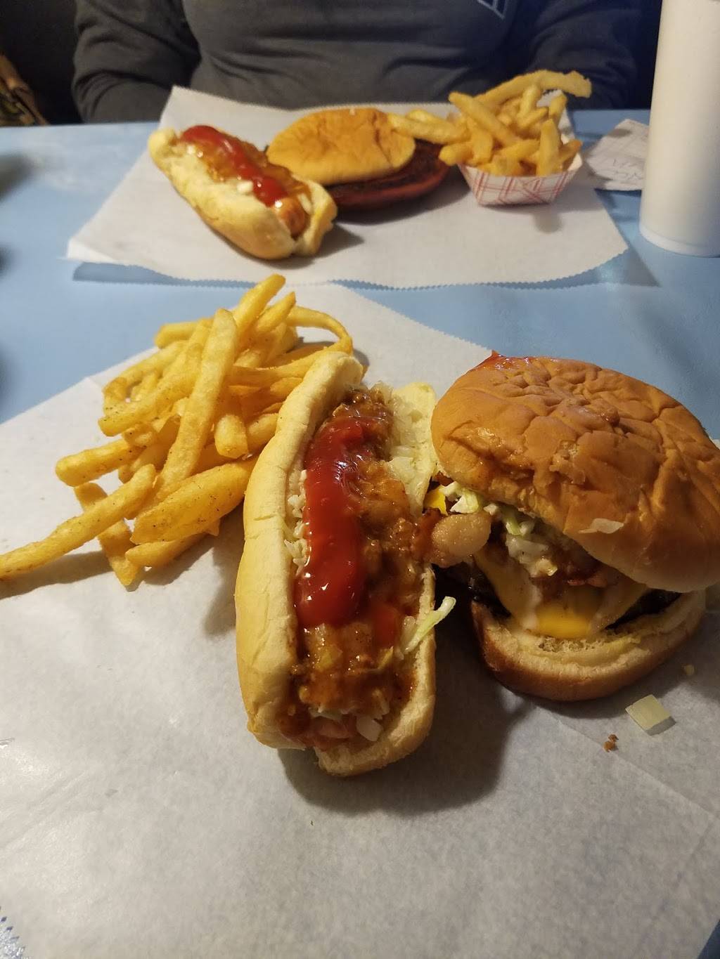 Dog House Inc | restaurant | 668 N Main St, High Point, NC 27260, USA | 3368864953 OR +1 336-886-4953