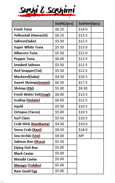 Sushi Tobi Bar & Grill | restaurant | 4130 Justin Rd #114, Flower Mound, TX 75077, USA | 9405840888 OR +1 940-584-0888