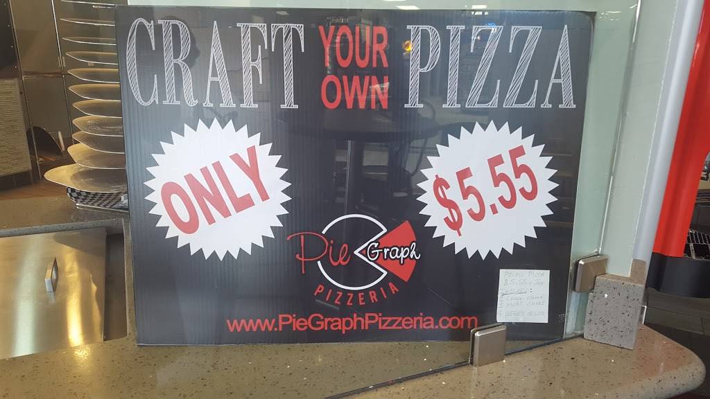 PieGraph Pizzeria | restaurant | 12720 Main St, Hesperia, CA 92345, USA | 7609473900 OR +1 760-947-3900