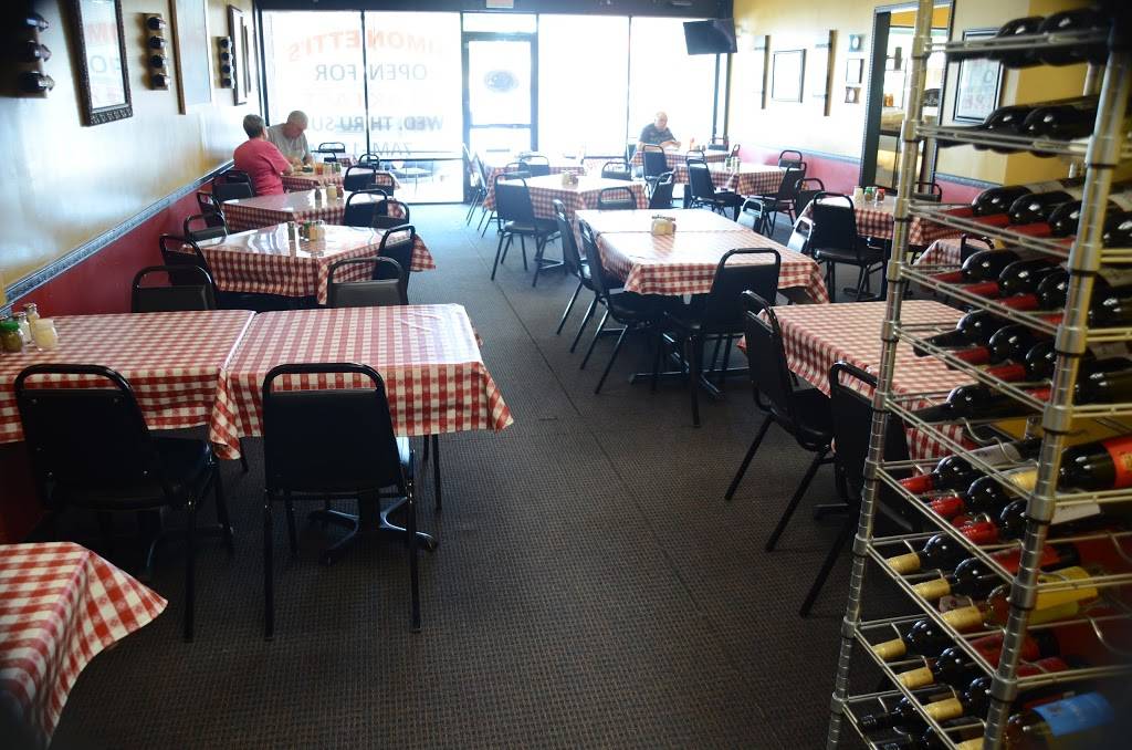 Simonettis Pizza | restaurant | 6432 Wilkinson Blvd, Belmont, NC 28012, USA | 7048255555 OR +1 704-825-5555