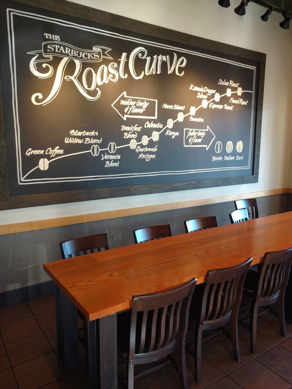 Starbucks | cafe | 10870 W Colonial Dr, Ocoee, FL 34761, USA | 4076562240 OR +1 407-656-2240