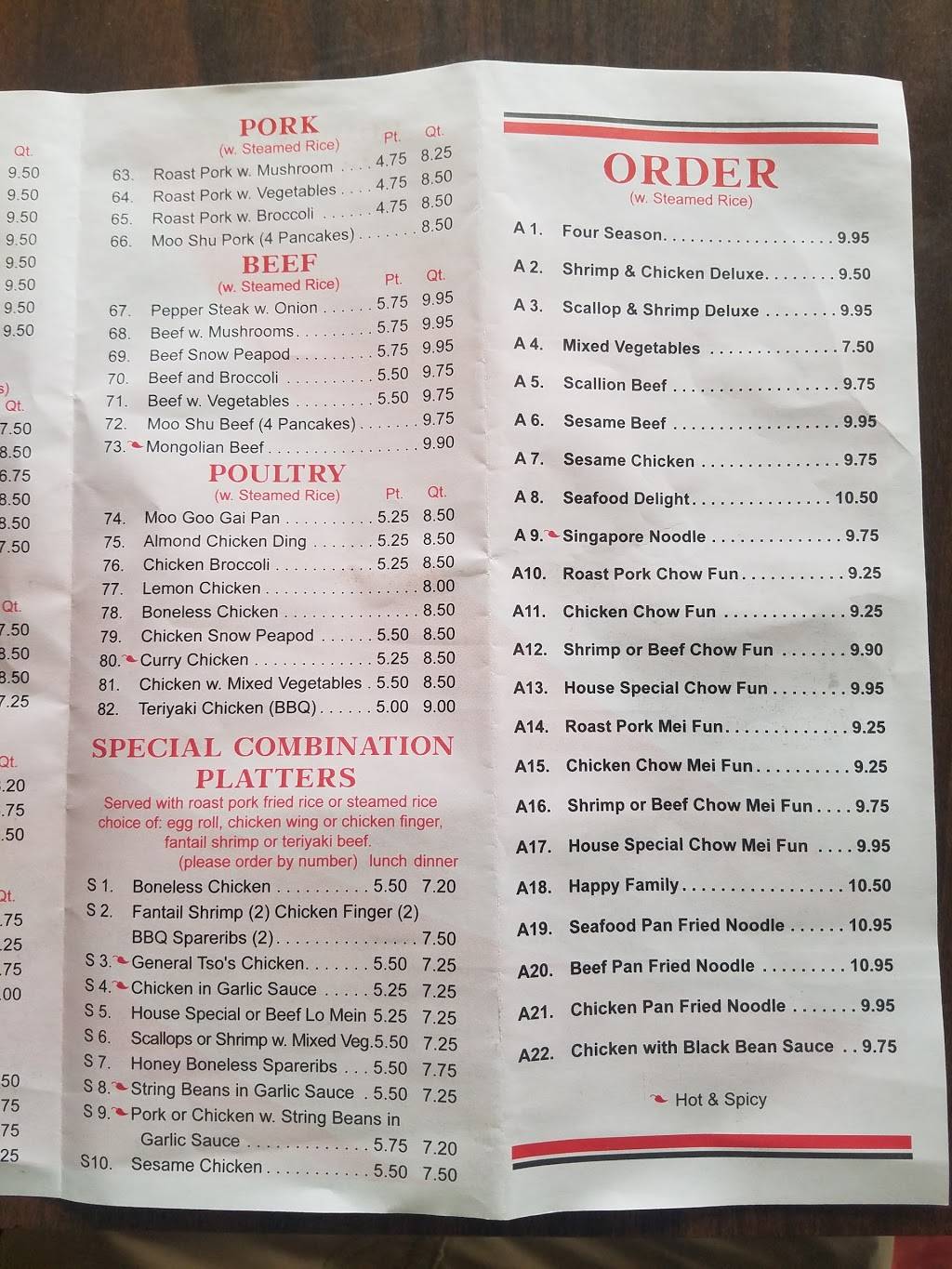 Wing Wong Inc | restaurant | 5891 S Military Trail, Lake Worth, FL 33463, USA | 5614332732 OR +1 561-433-2732