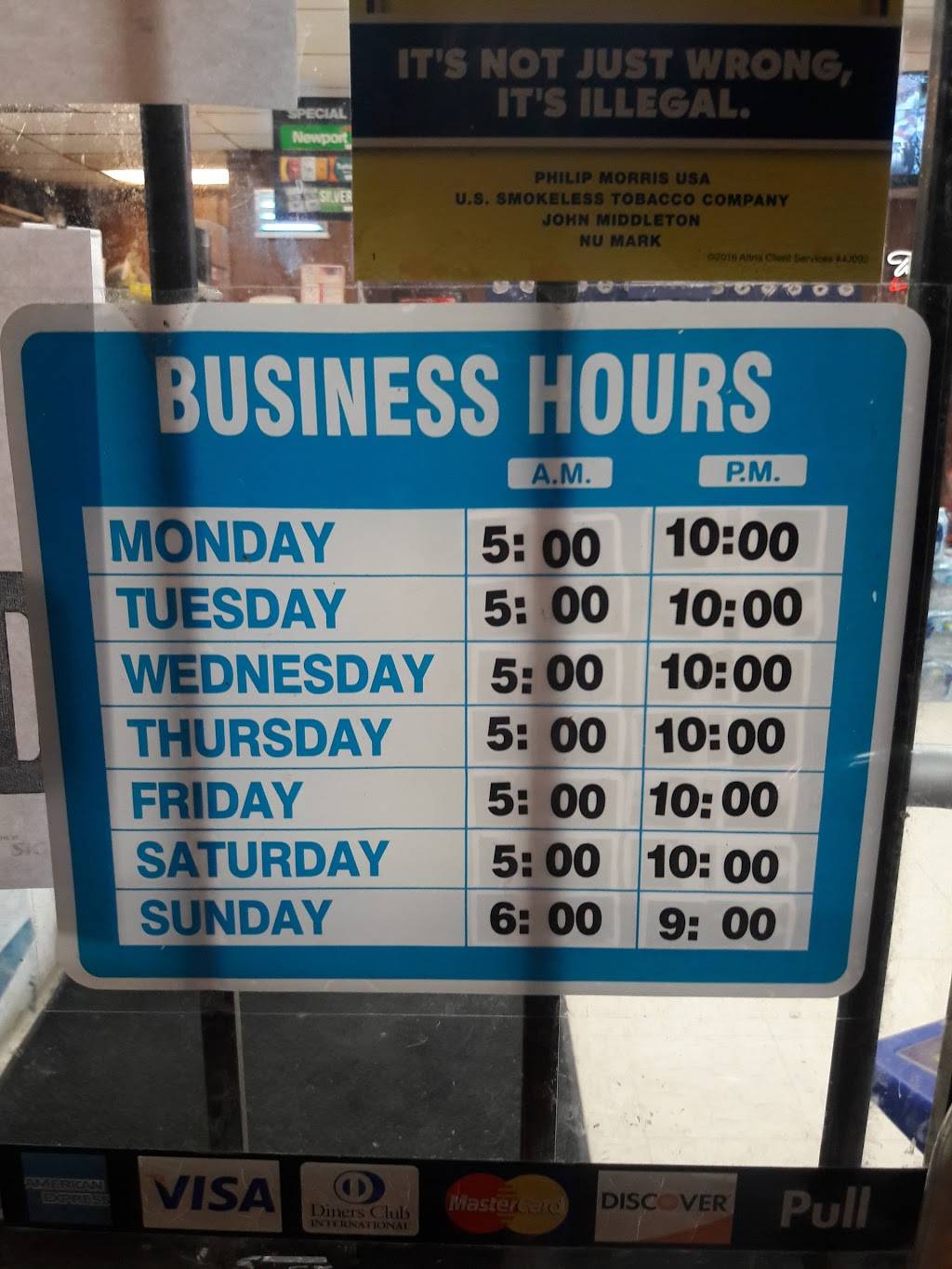 Sunset Gas & Grill | restaurant | 101 S Council Dr, Sunset, TX 76270, USA | 9408454772 OR +1 940-845-4772