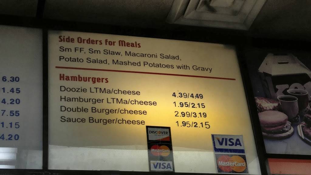 Kenneys | restaurant | 2062 Fort Ave, Lynchburg, VA 24501, USA | 4348465002 OR +1 434-846-5002