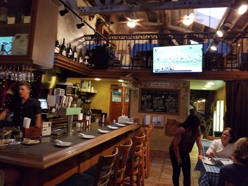 Georges Greek Cafe | cafe | 5316 E 2nd St, Long Beach, CA 90803, USA | 5624331755 OR +1 562-433-1755