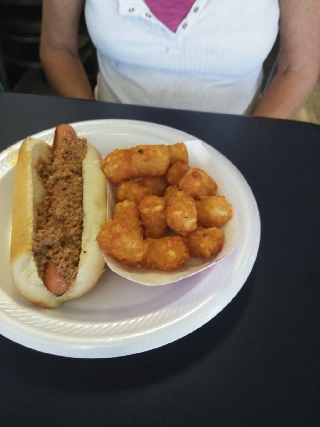 Lulus Hotdogs | meal takeaway | 4402 Indian River Rd, Chesapeake, VA 23325, USA | 7574201303 OR +1 757-420-1303