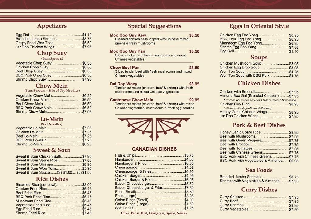 Sukie Lees Restaurant | restaurant | 124 Queen St E, St. Marys, ON N4X 1A3, Canada | 5192843292 OR +1 519-284-3292