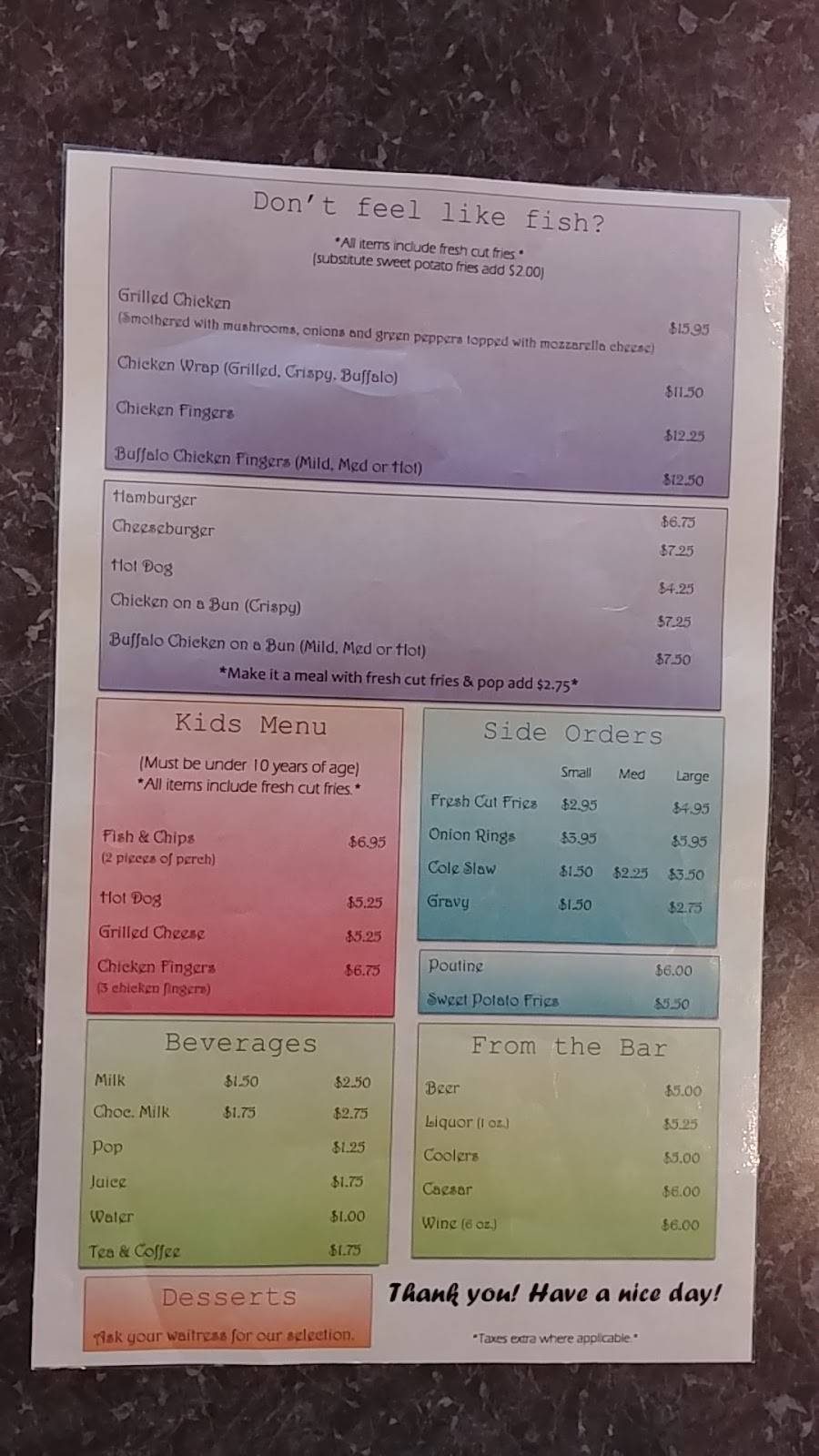 Thirsty Mate Restaurant & Patio Bar - CLOSED FOR SEASON | meal takeaway | 459 Port Maitland Rd, Dunnville, ON N1A 2W6, Canada | 9057747500 OR +1 905-774-7500