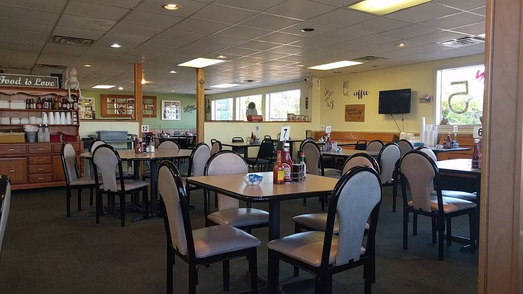 Good Gravy | restaurant | 8014 N Western Ave, Oklahoma City, OK 73114, USA | 4057618886 OR +1 405-761-8886