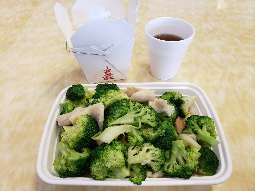 China Wok | restaurant | 2949 Traverse Trail, The Villages, FL 32163, USA | 3525614314 OR +1 352-561-4314