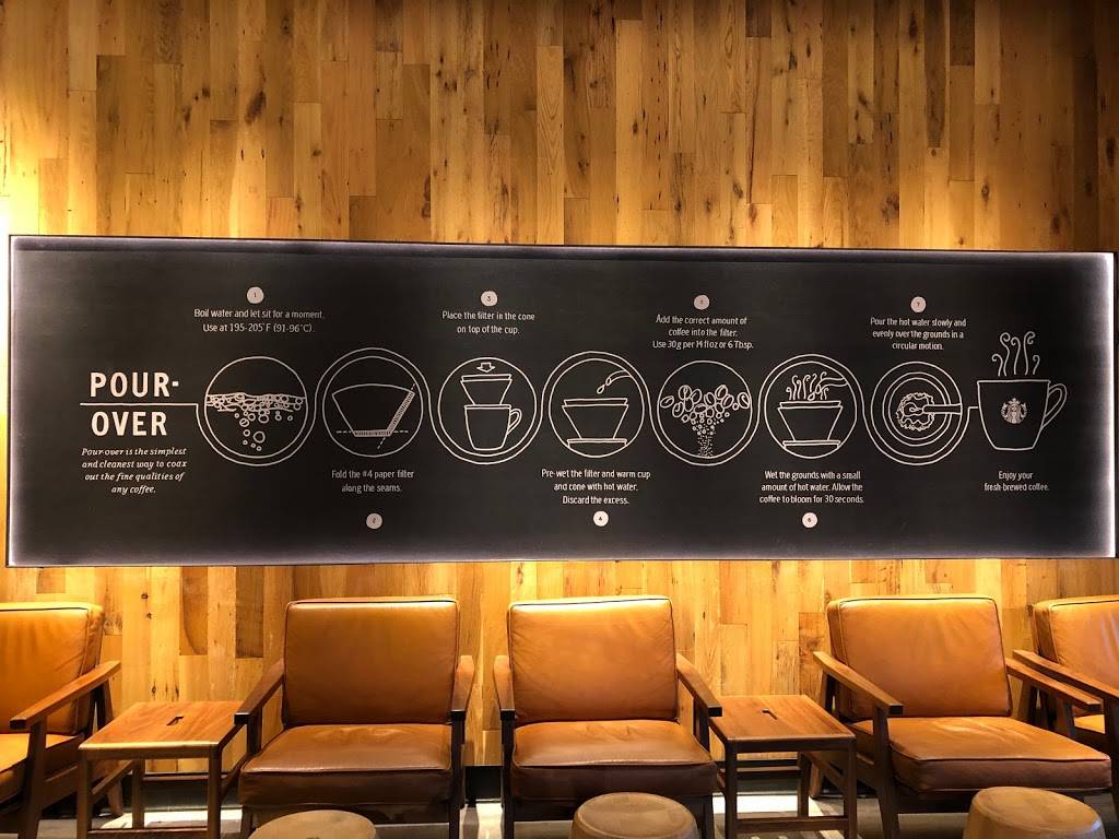 Starbucks | cafe | 105 Country View Dr #400, Roanoke, TX 76262, USA | 6823514767 OR +1 682-351-4767