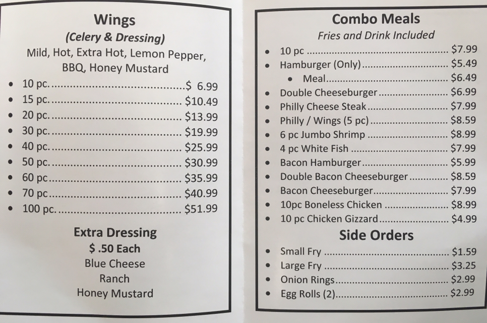 Mama’s Wings | restaurant | 213 E 10th St, West Point, GA 31833, USA | 7065011144 OR +1 706-501-1144