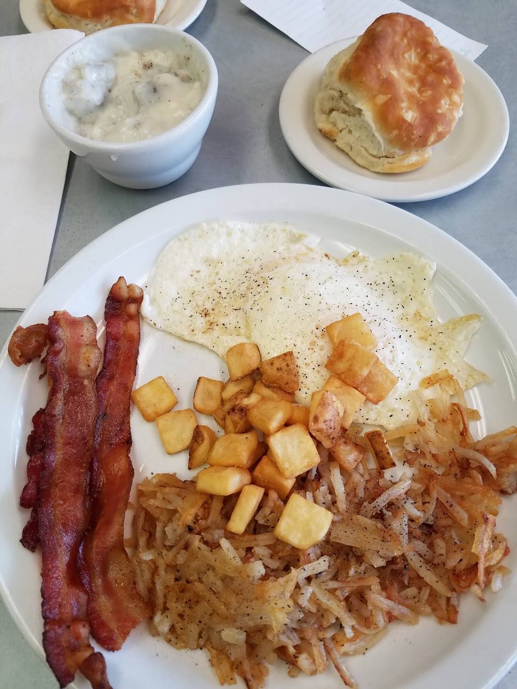 The Patty Wagon | restaurant | 135 S Herlong Ave, Rock Hill, SC 29732, USA | 8033660026 OR +1 803-366-0026