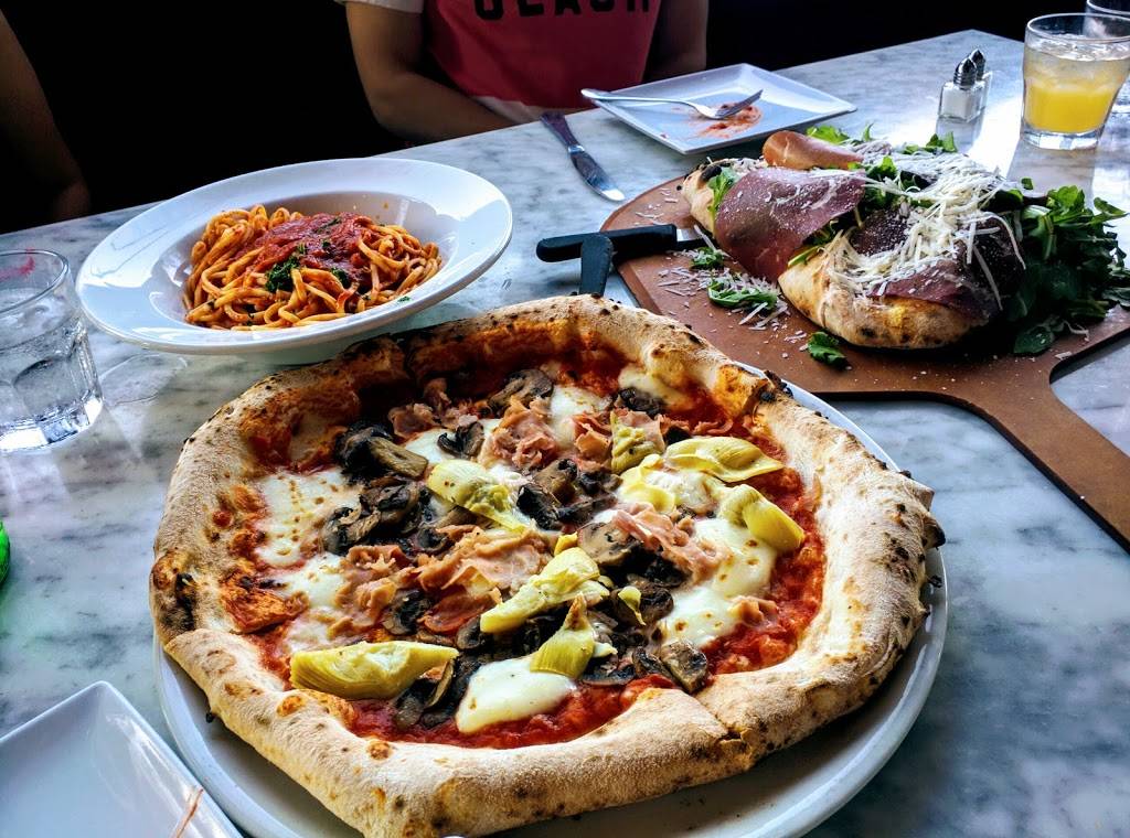 Buona Forchetta - South Park | restaurant | 3001 Beech St, San Diego, CA 92102, USA | 6193814844 OR +1 619-381-4844