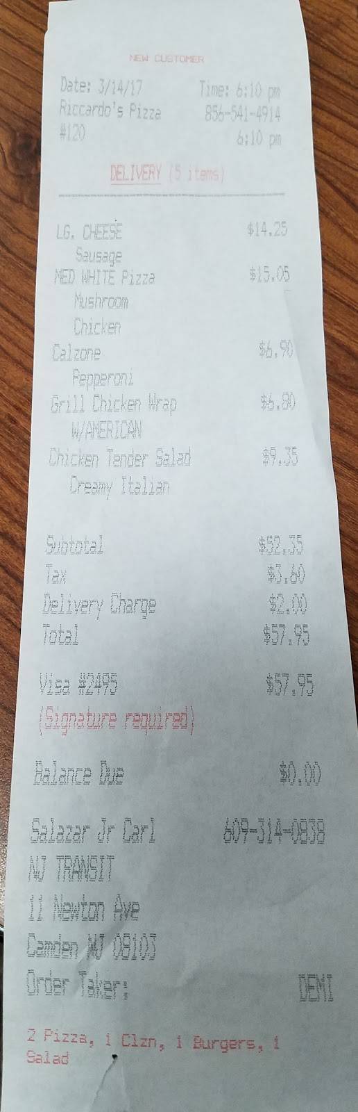 Riccardos Pizza | restaurant | 2510 River Ave, Camden, NJ 08105, USA | 8565414914 OR +1 856-541-4914