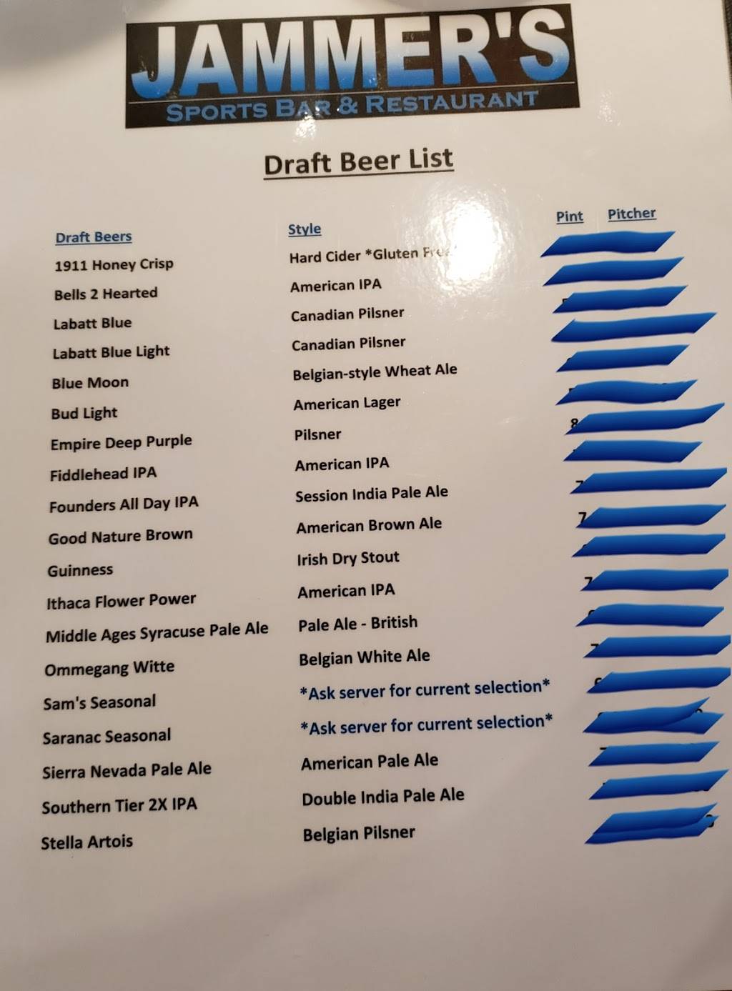 Jammers Sports Bar & Restaurant | restaurant | 3535 Walters Rd, Syracuse, NY 13209, USA | 3158835994 OR +1 315-883-5994