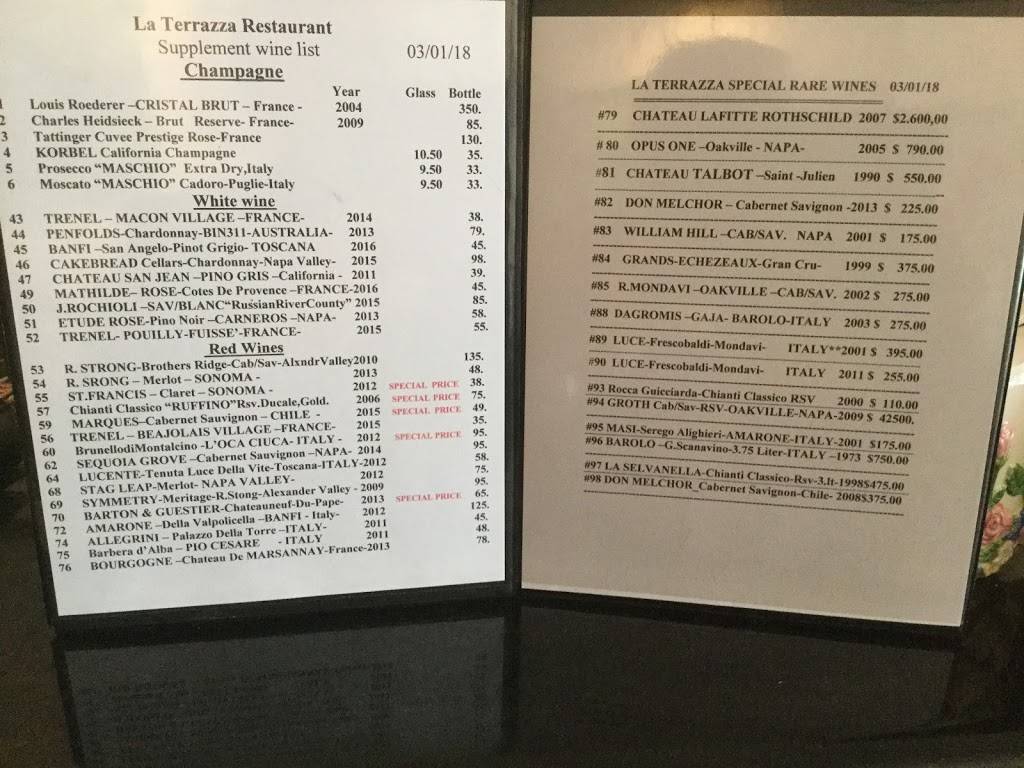 La Terrazza (Rinos Place) | restaurant | 142 Spruce St, Cedarhurst, NY 11516, USA | 5163744949 OR +1 516-374-4949