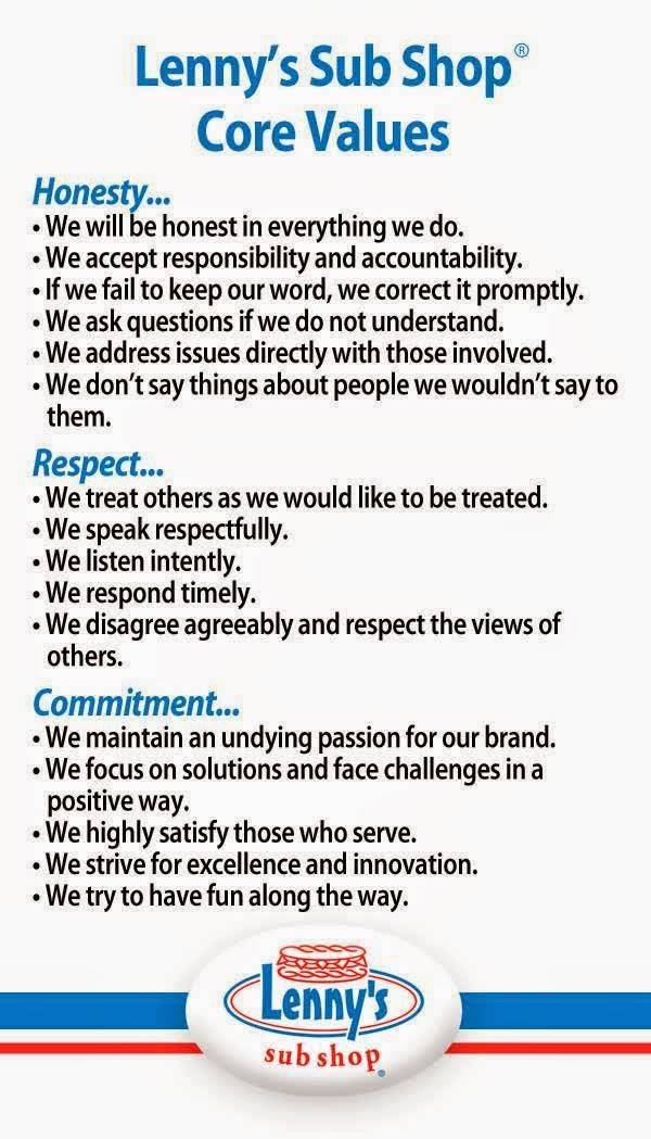 Lennys Grill & Subs | meal takeaway | 4726 Spottswood Ave, Memphis, TN 38117, USA | 9012024800 OR +1 901-202-4800