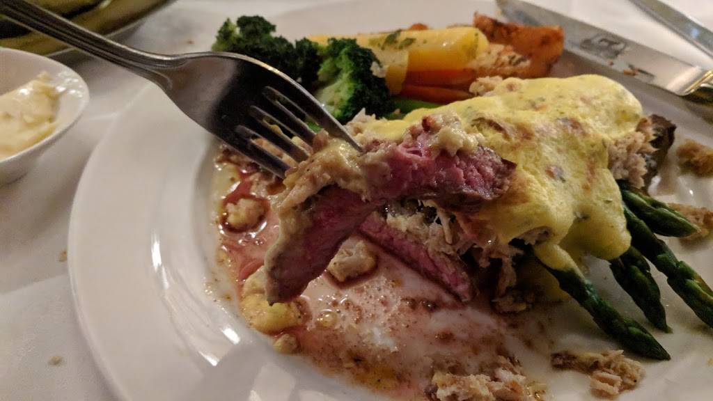 Blackhorn Steakhouse | restaurant | 251 Ellesmere Rd, Scarborough, ON M1R 4E4, Canada | 4164492841 OR +1 416-449-2841