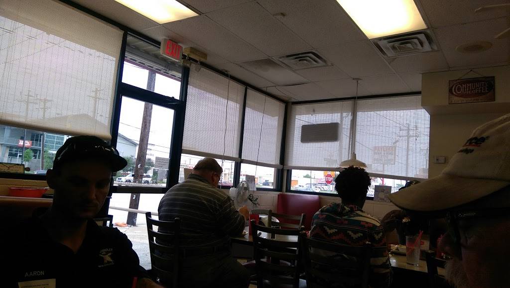 Riverside Grill | restaurant | 940 N Riverfront Blvd, Dallas, TX 75207, USA | 2146556300 OR +1 214-655-6300