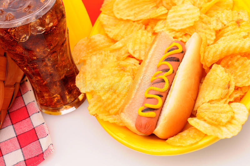 KingTuts Hot Dog Palace | meal takeaway | 5427 N Sharon Amity Rd, Charlotte, NC 28215, USA | 7049318636 OR +1 704-931-8636