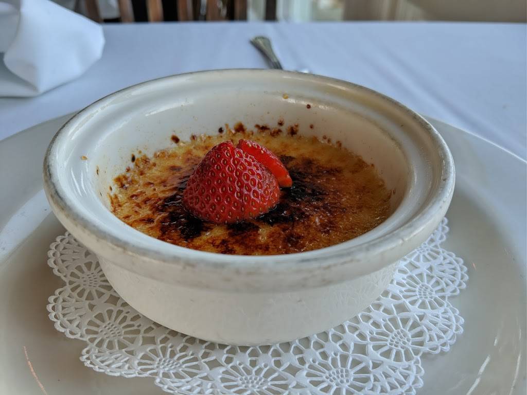 Back Inn Cafe | restaurant | 411 E 2nd St, Chattanooga, TN 37403, USA | 4232655033 OR +1 423-265-5033