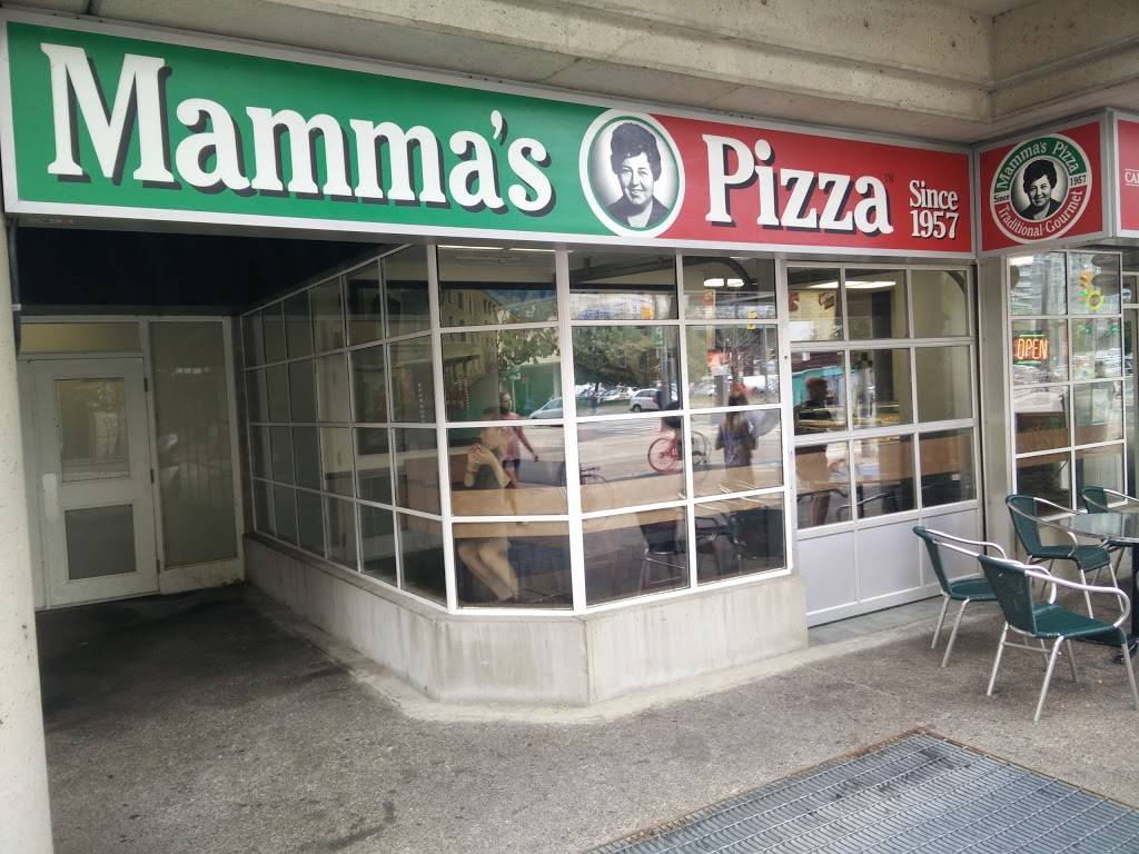 Mammas Pizza | restaurant | 249 Queens Quay W, Toronto, ON M5J 2N5, Canada | 4165951115 OR +1 416-595-1115