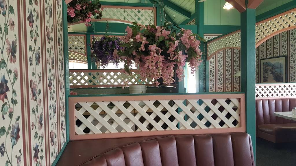 Country Waffles | restaurant | 2323 Midway Dr, San Diego, CA 92110, USA | 6192232225 OR +1 619-223-2225