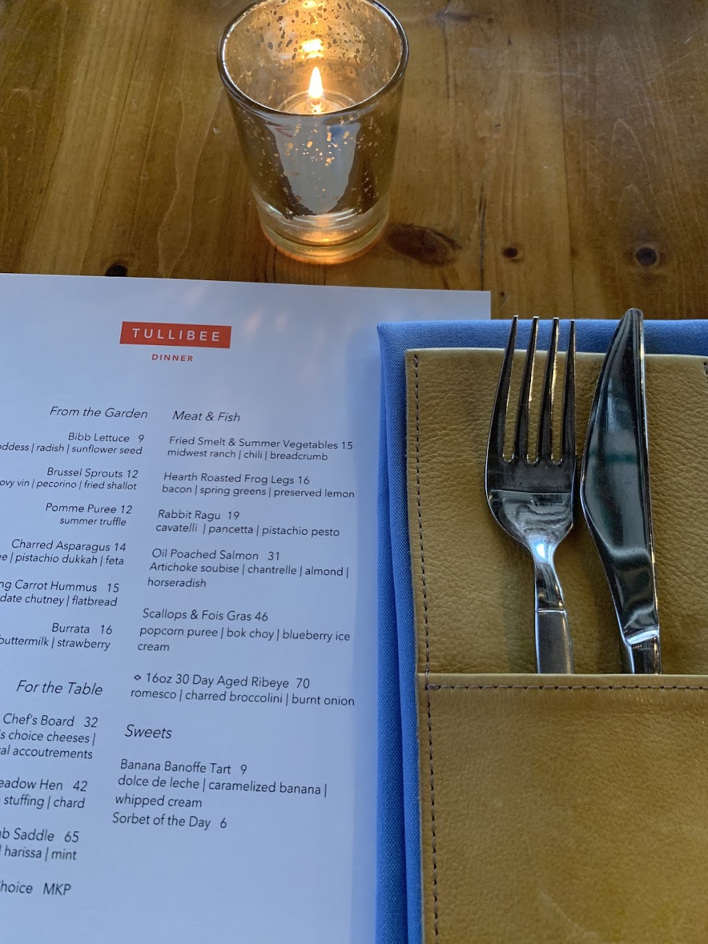 Tullibee | restaurant | 300 N Washington Ave, Minneapolis, MN 55401, USA | 6514680600 OR +1 651-468-0600