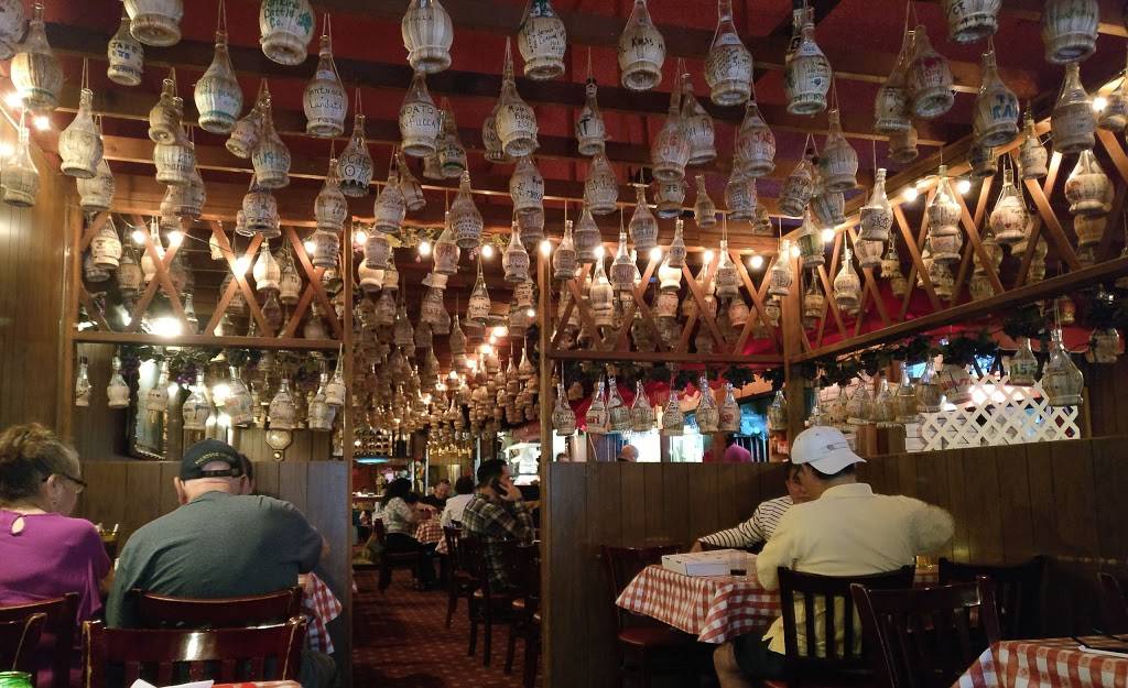 Filippis Pizza Grotto Little Italy | restaurant | 1747 India St, San Diego, CA 92101, USA | 6192325094 OR +1 619-232-5094