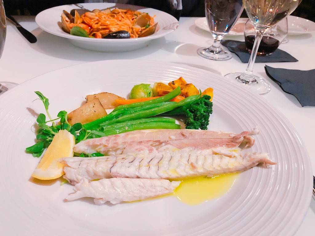 Coppi | restaurant | 3363 Yonge St, Toronto, ON M4N 2M6, Canada | 4164844464 OR +1 416-484-4464