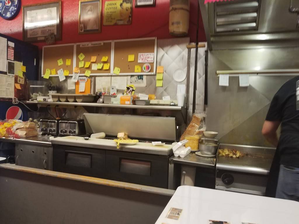 Nancys Home Cooking | restaurant | 3133 N High St, Columbus, OH 43202, USA | 6142659012 OR +1 614-265-9012